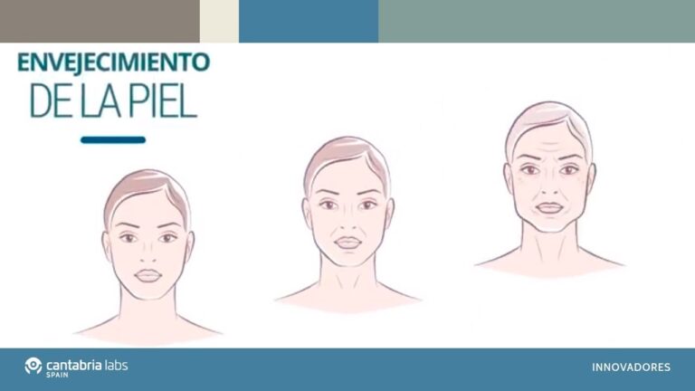 Efectos del Envejecimiento en la Piel: Causas y Soluciones